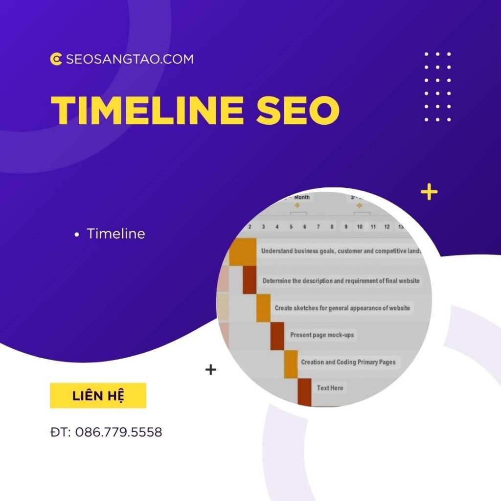 Timeline
