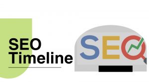 Timeline SEO